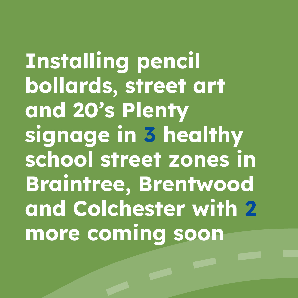 Installed pencil bollards, street art and 20's Plenty signage in 3 healthy school street zones in Braintree, Brentwood and Colchester with 2 more coming soon